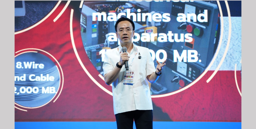 อธิบดีฯ เป็นวิทยากรบรรยายพิเศษ ในงาน Thailand – China Cooperation Expo ๒๐๒๖